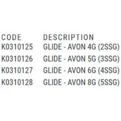 KORUM Avon Angeln Schwimmt 9 KORUM Avon Angeln Schwimmt -Korum korum avon angeln schwimmt 4