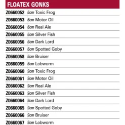 KORUM Snapper Floatex Gonks Gummifisch 60 Mm 5 KORUM Snapper Floatex Gonks Gummifisch 60 Mm -Korum korum snapper floatex gonks gummifisch 60 mm 2